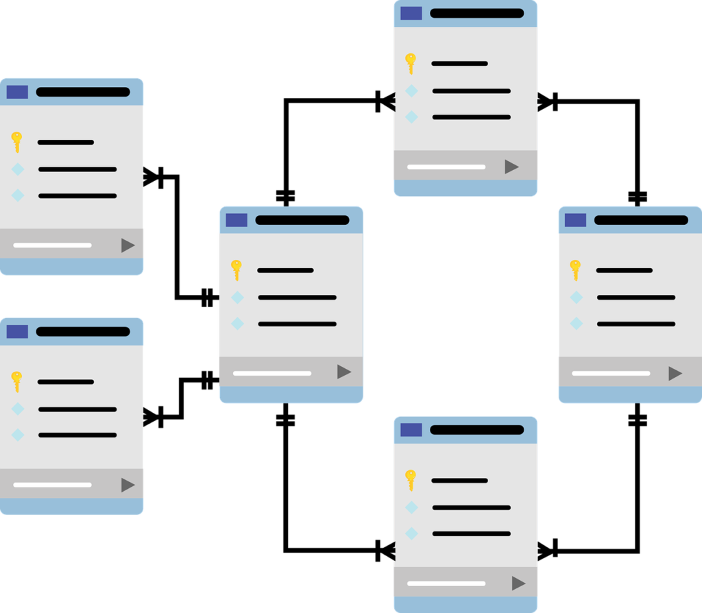 sql topics
